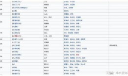 吃瓜网.明星黑料一览表,明星黑料一览表深度解析